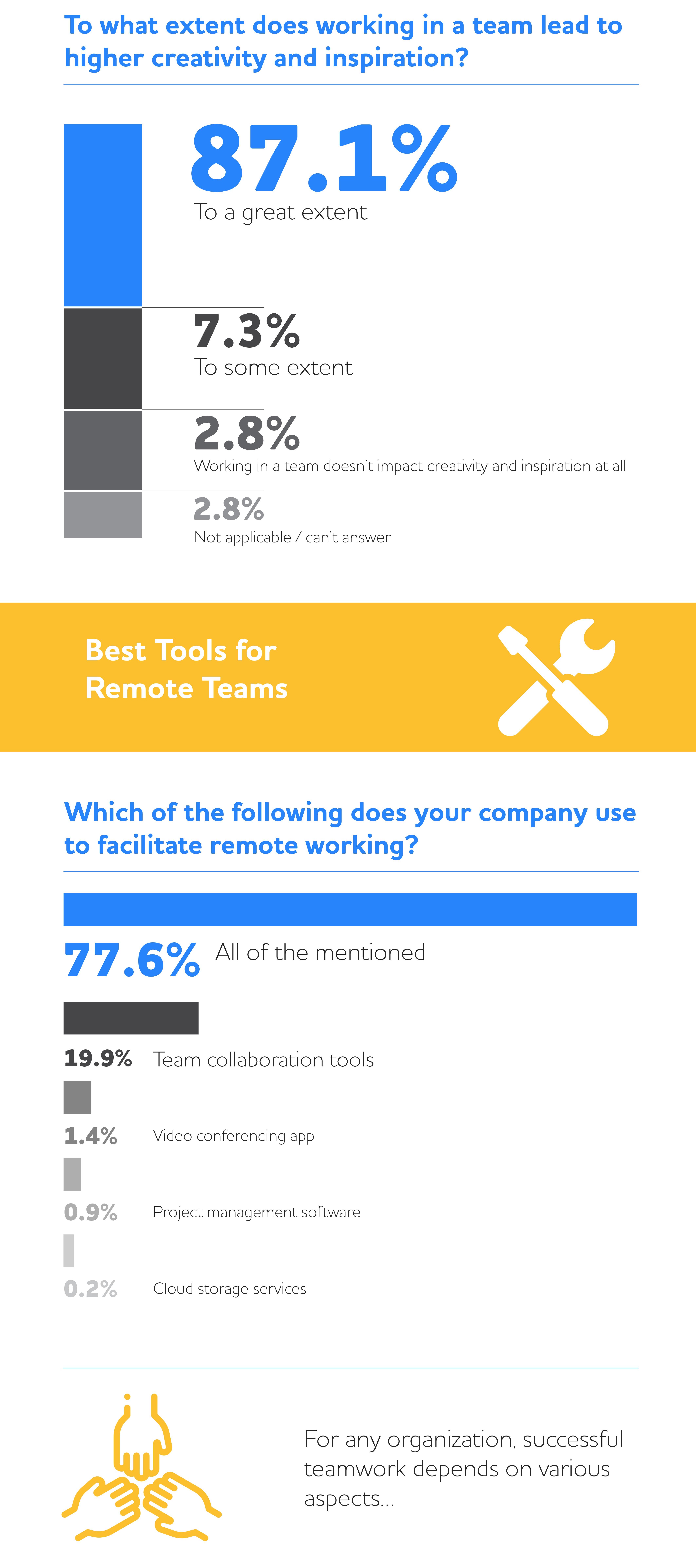 Teamwork Infographic - EN (2).jpg