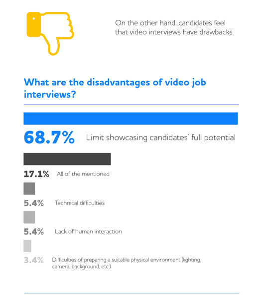 video job interviews 8.png
