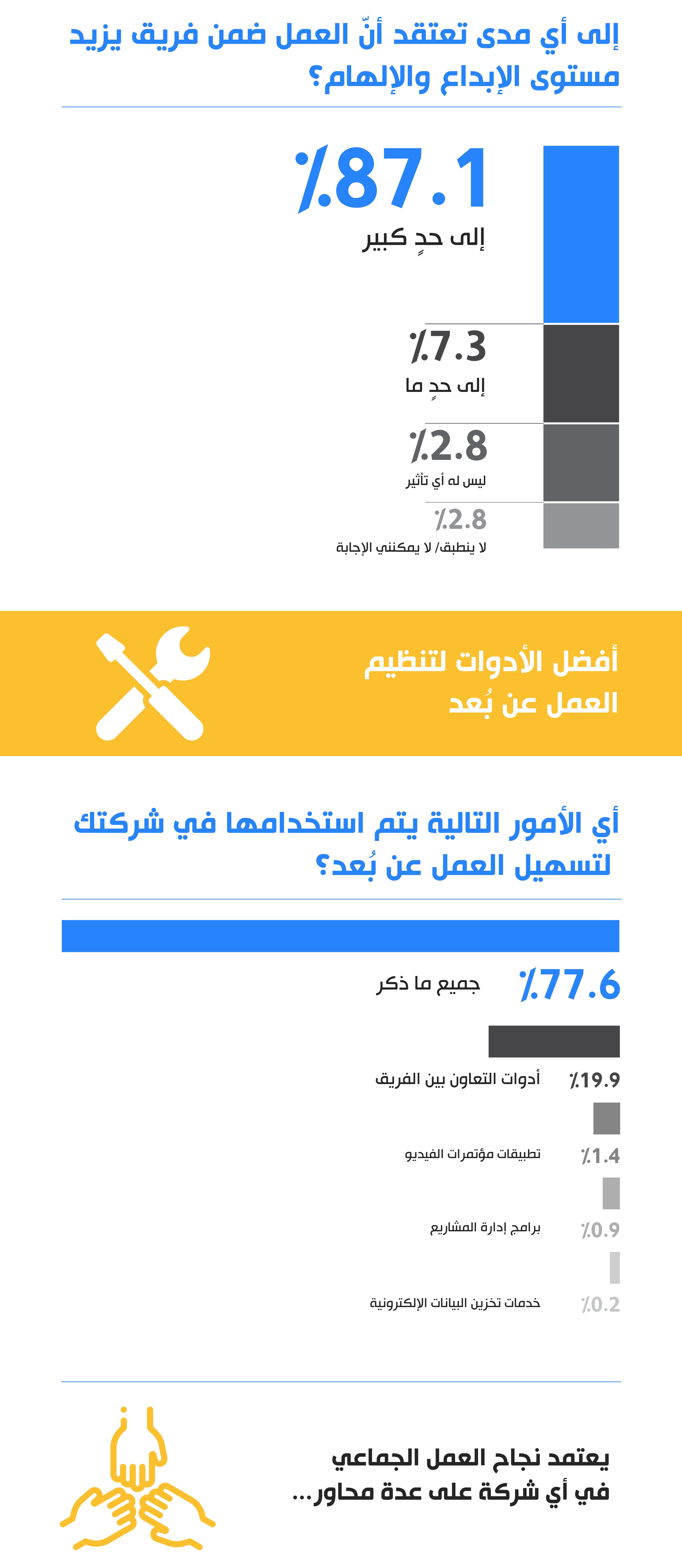 Teamwork Infographic - AR 2.jpg