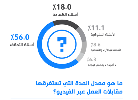 Video Job Interviews 4.png