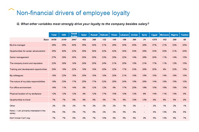 3.jpg 4 Things You Should Consider Before Asking for a Higher Salary