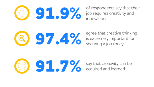 Creativity 2.png