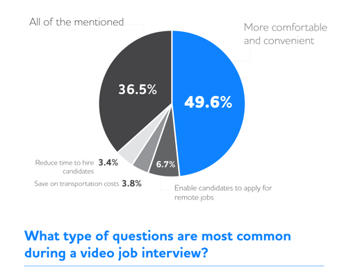 video job interviews 3.png