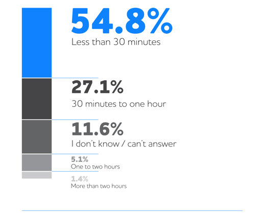 video job interviews 5.png