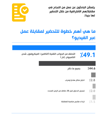 Video Job Interviews 6.png