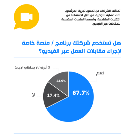 Video Job Interviews 7.png