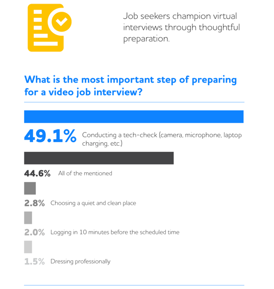video job interviews 6.png