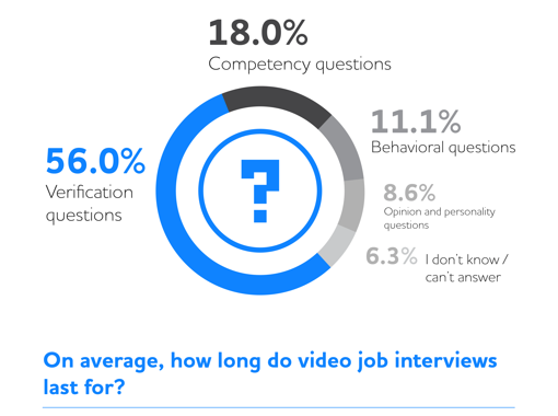 video job interviews 4.png