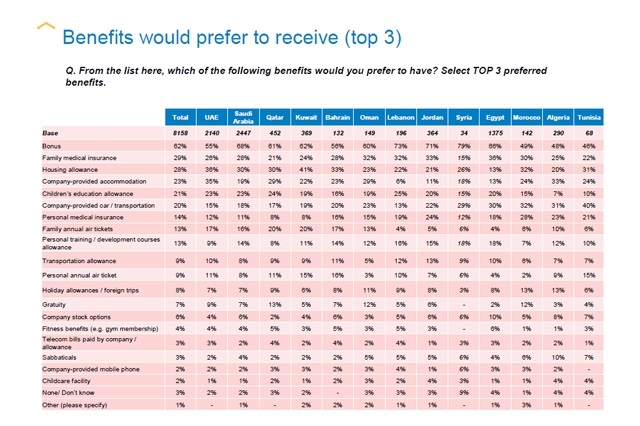 4.jpg 4 Things You Should Consider Before Asking for a Higher Salary