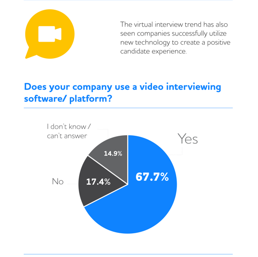 video job interviews 7.png