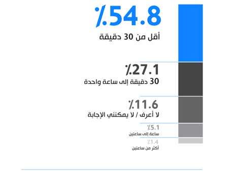Video Job Interviews 5.png