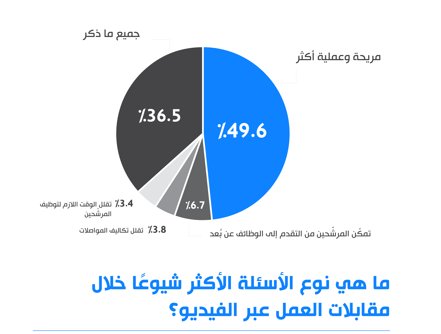 Video Job Interviews 3.png