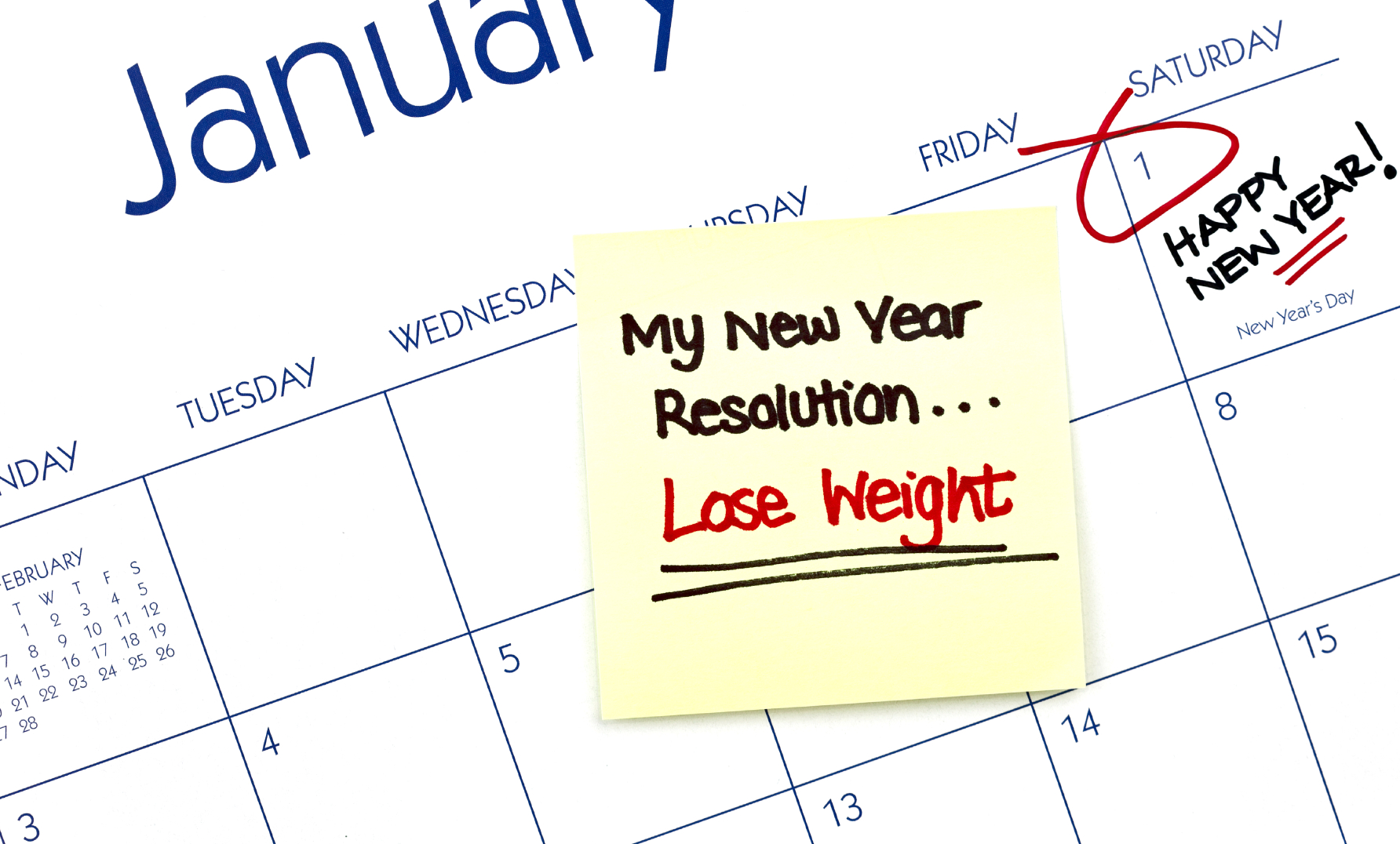 Top 5 New Year's Resolutions in the Middle East for 2013