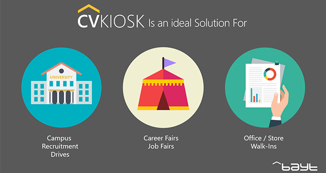 5 Reasons You Need to Use CV Kiosk at Your Next Job Fair