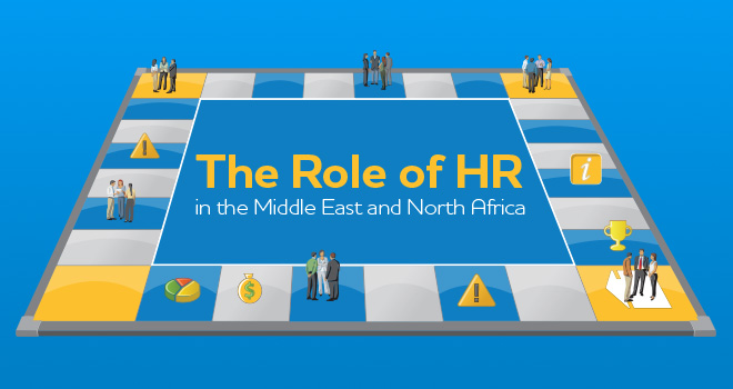 Bayt.com Infographic: The Role of HR in the Middle East and North Africa