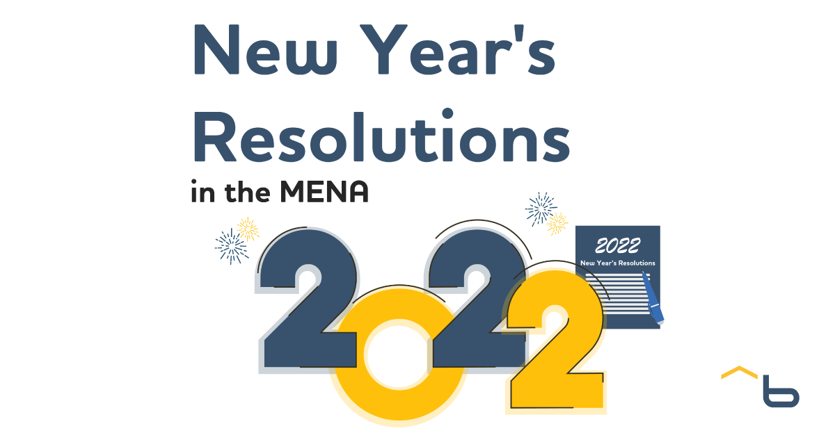 The 2022 New Year's Resolutions Poll [Infographic]