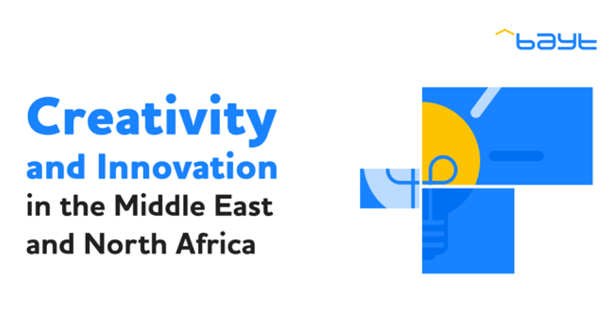 Creativity and Innovation in the MENA Poll [Infographic]