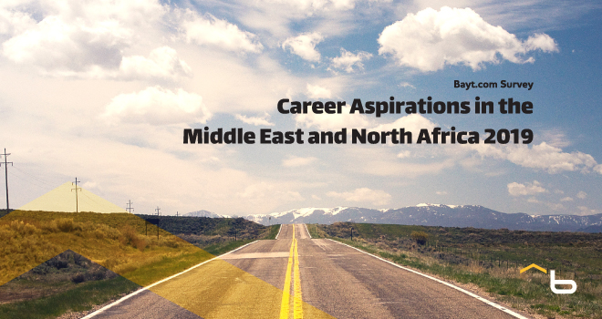 The Bayt.com Career Aspirations in the Middle East and North Africa Survey – 2019