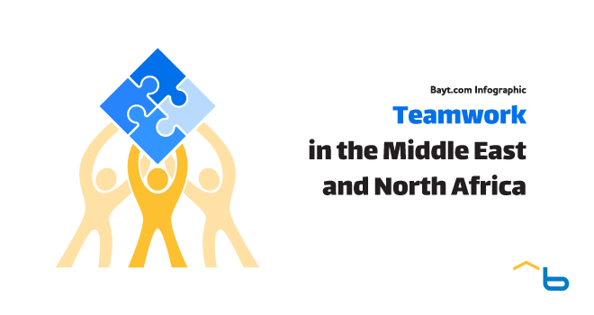 Bayt.com Infographic: Teamwork in the MENA Workplace