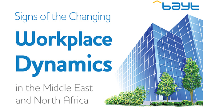 Bayt.com Infographic: What are the Signs of the Changing Workplace Dynamics in the Middle East and North Africa?