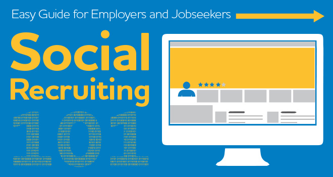 Bayt.com Infographic: Social Recruiting in the Middle East and North Africa