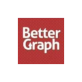 BetterGraph  logo