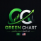 green chart