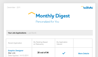Personalized Monthly Digest
