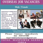 Total Manpower Agency