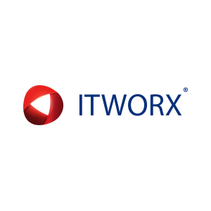 ITWorx