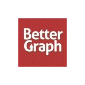 BetterGraph