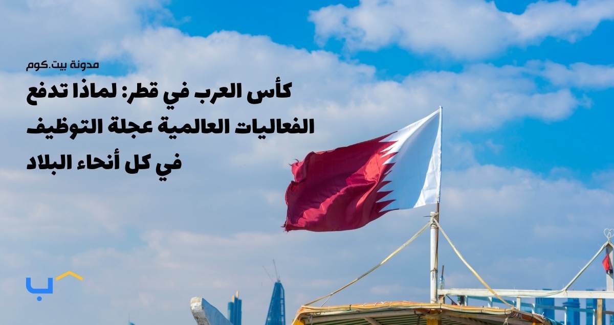 FIFA Arab Cup in Qatar: Why Global Events Drive Hiring Across the Country