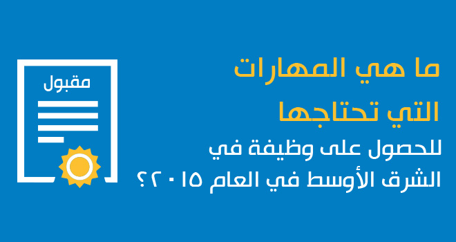 الرسم البياني من بيت.كوم: المهارات وتوجهات التوظيف في الشرق الأوسط وشمال أفريقيا