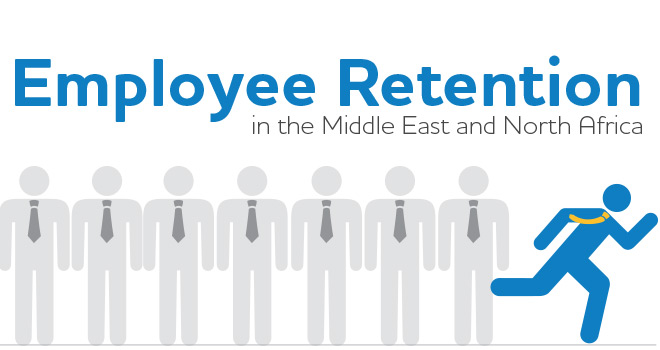 Bayt.com Infographic: Employee Retention in the MENA Workplace
