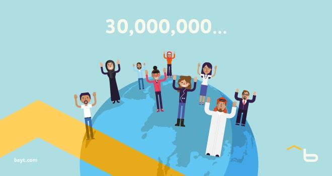 It Is Time to Celebrate 30 Million Professionals on Bayt.com!
