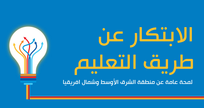 الرسم البياني من بيت.كوم: التعليم والابتكار في منطقة الشرق الأوسط وشمال أفريقيا