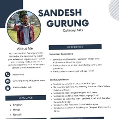 Sandesh  Gurung 