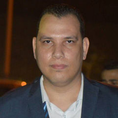 mohammed ghonem, Senior Php Developer