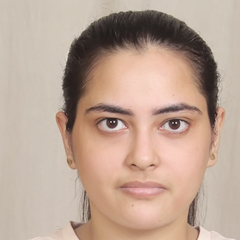 Ankita Anand, Analyst