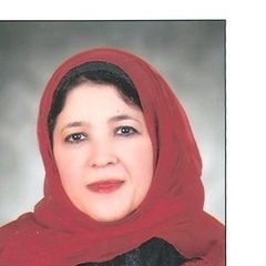 Rania Nabil Abdul Hamid, SENIOR CREDIT OPERATION 