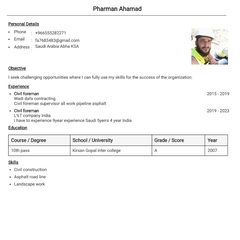 Farman Ahamad Ahamad