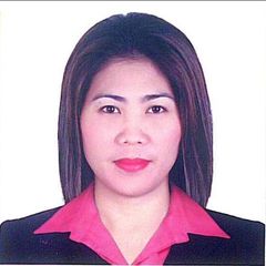 Rowena Resultan, receptionist/warehouse officer/sales admin/sales coordinator/inventory clerk /secretary,procurement,
