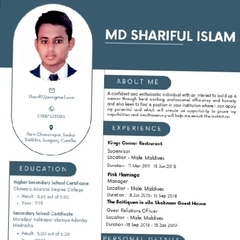 SHARIFUL ISLAM