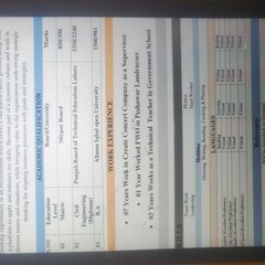 Rimsha Nouman Rimsha