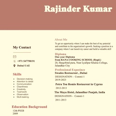 Rajinder kumar Kumar, 
