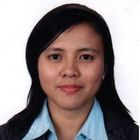 Karen Mae Pioquinto, Analyst-Market and Payment Operations