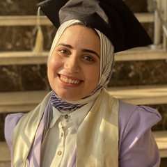 ايمان محمد ابراهيم  يونس, kindergarten homeroom teacher