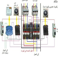 Abdalrahman Alwashali